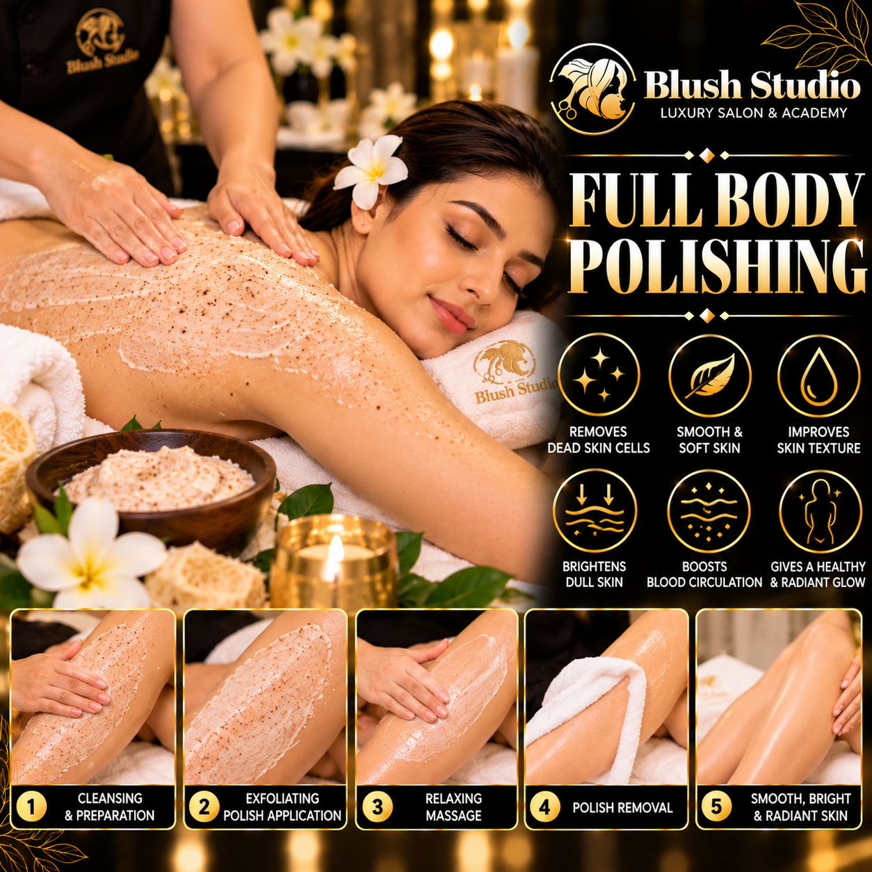 FULL BODY POLISHING